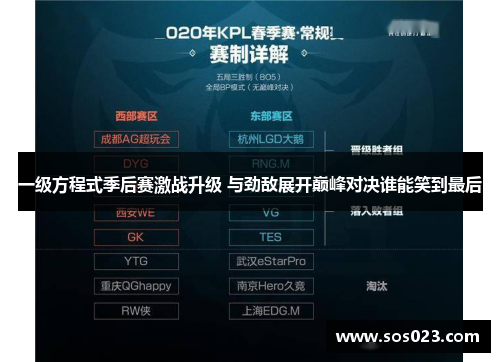 一级方程式季后赛激战升级 与劲敌展开巅峰对决谁能笑到最后